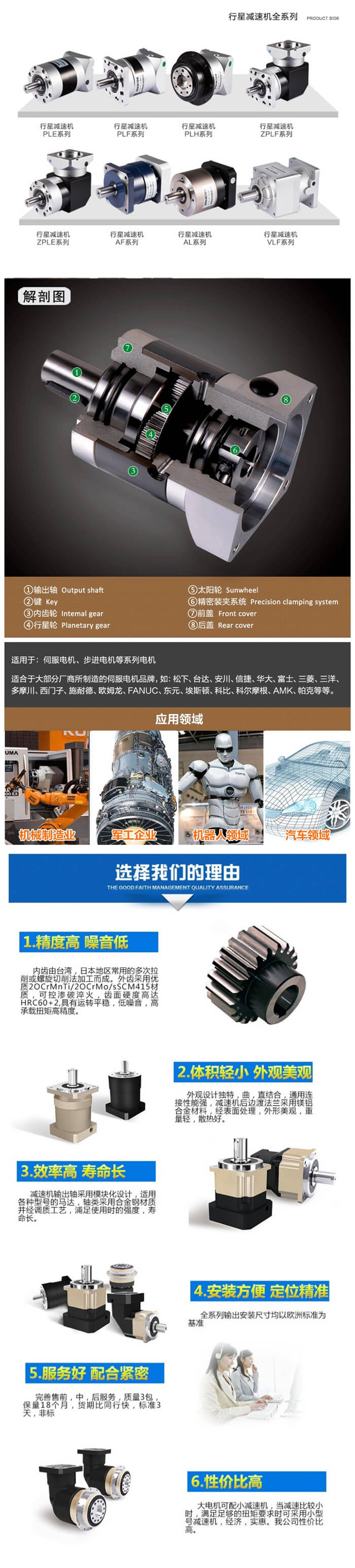 行星減速機(jī)選型報(bào)價(jià)咨詢(xún)
