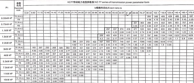 K77直交軸減速機 .jpg K77直交軸減速機 .jpg